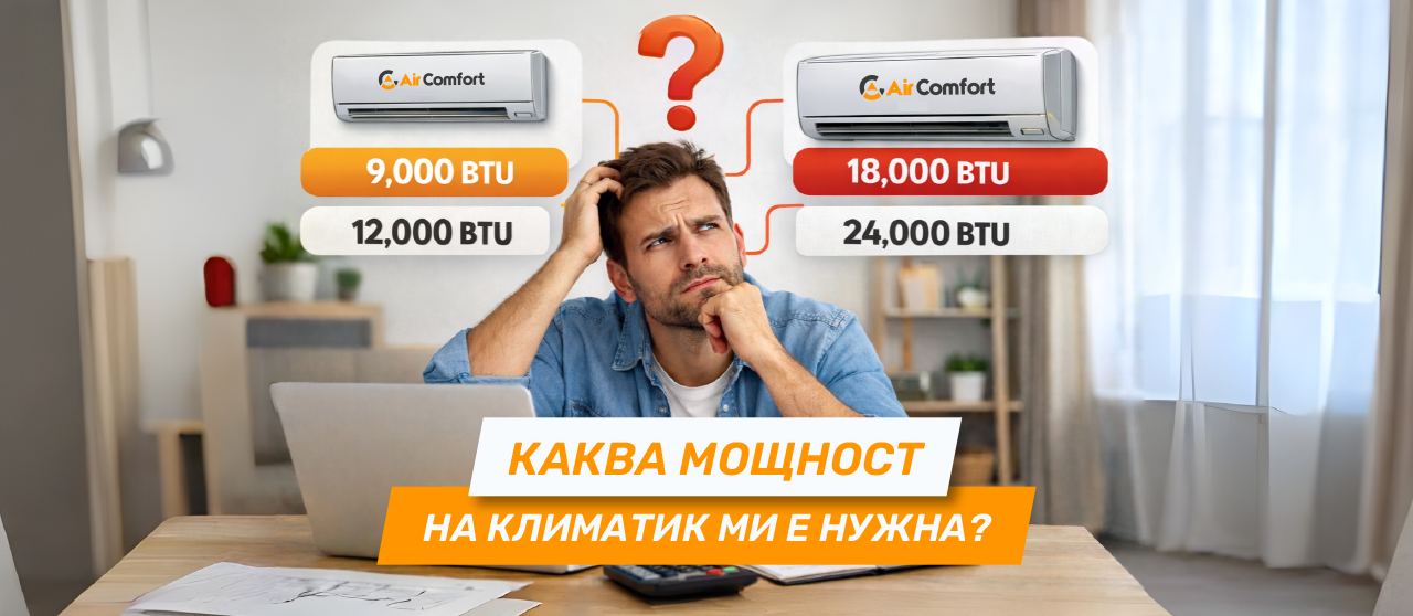 Каква мощност климатик ми трябва (BTU Таблица 2026)