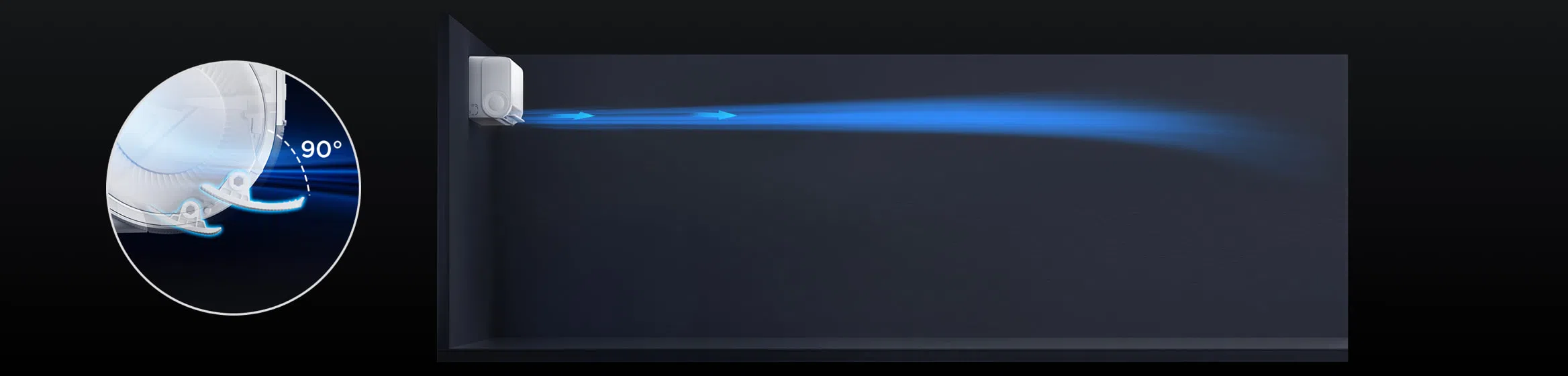 Коанда ефект при охлаждане