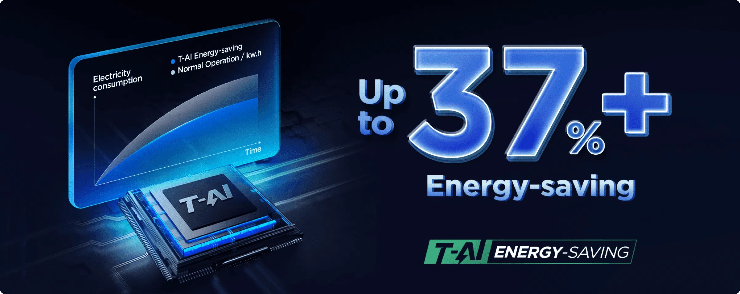 T-AI Energy Saving