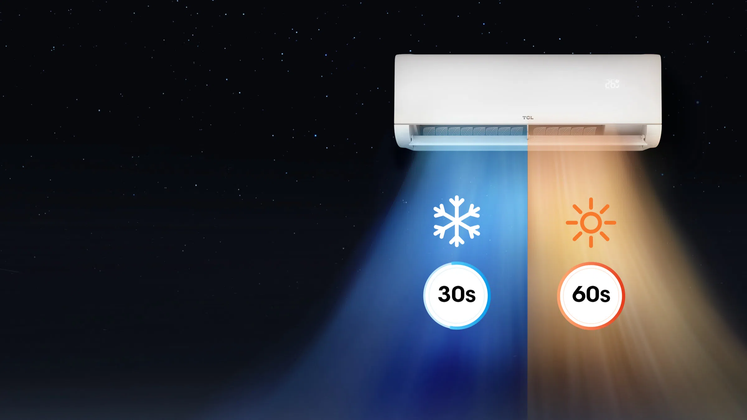Бързо охлаждане и отопление