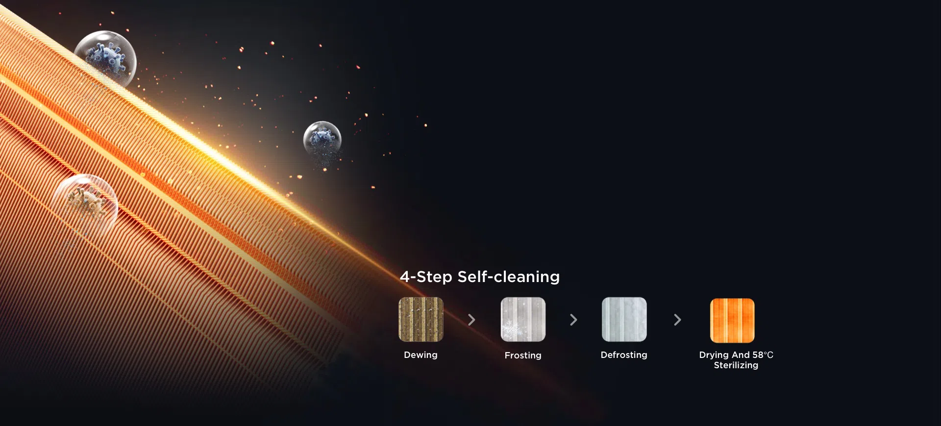 4_step_Self_cleaning