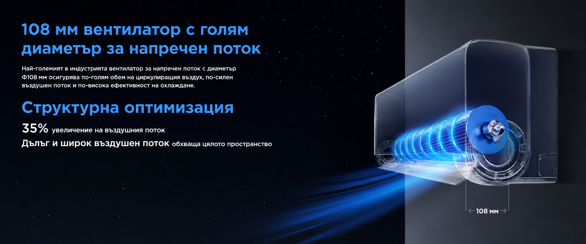 TCL ULTRA UG 12 108 мм вентилатор с голям диаметър