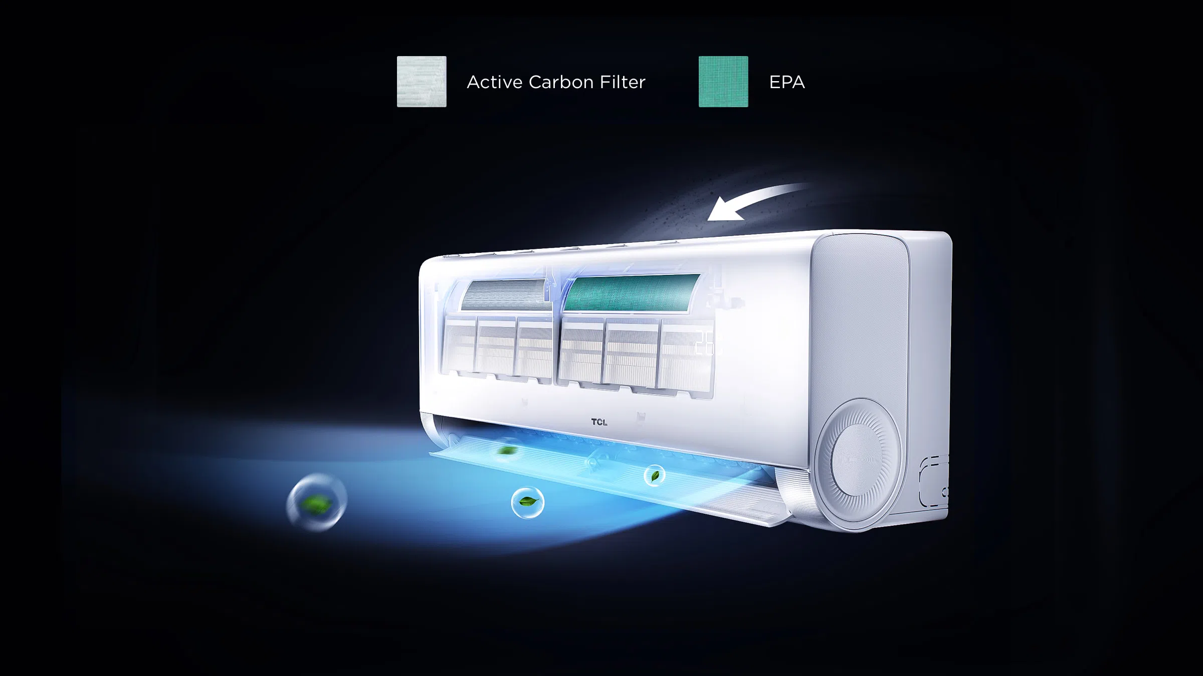 EPA и Carbon филтър