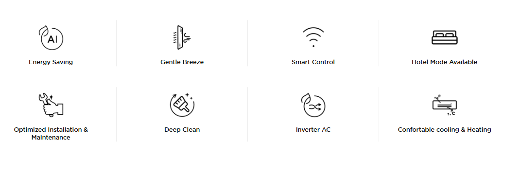TCL Breeze IN основни характеристики