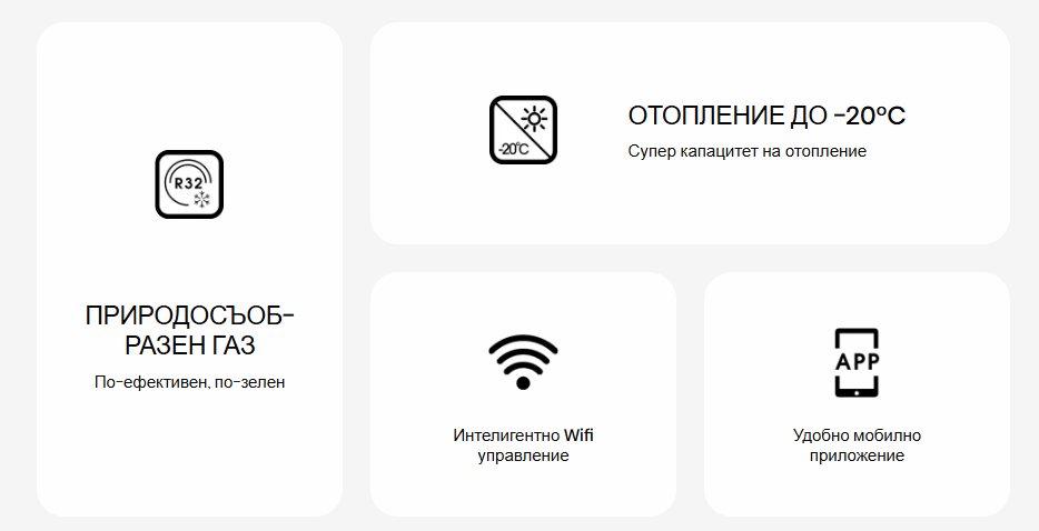 Top Harakteristiki Hisense Hi Smart
