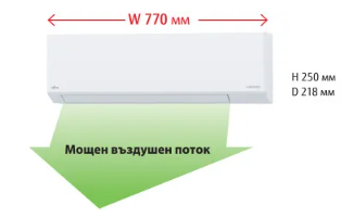  Fujitsu ASEH12KLTBL/AOEH12KLTA