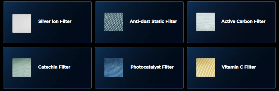 filters