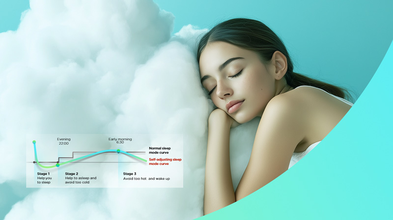 Midea Solstice Smart Sleep и контрол на влажността