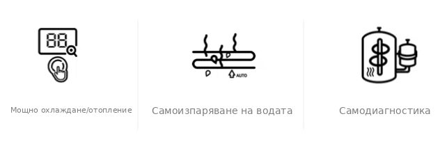 Мобилен климатик TCL TAC-12CHPB/MZ, 12000 BTU