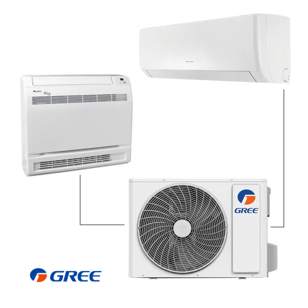 Външно тяло на мултисплит система Gree GWHD(18)NK6LOO, 18 000 BTU