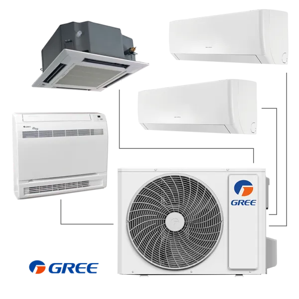 Външно тяло на мултисплит система Gree GWHD(28)NK6LOO, 28 000 BTU