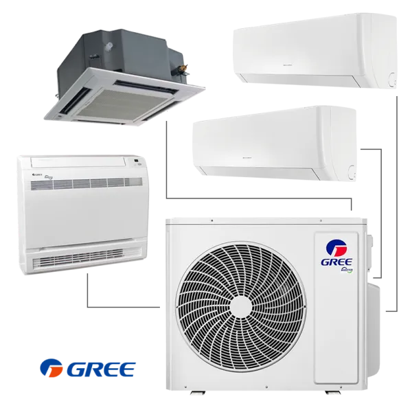 Външно тяло на мултисплит система Gree GWHD(36)NK6OO, 36 000 BTU